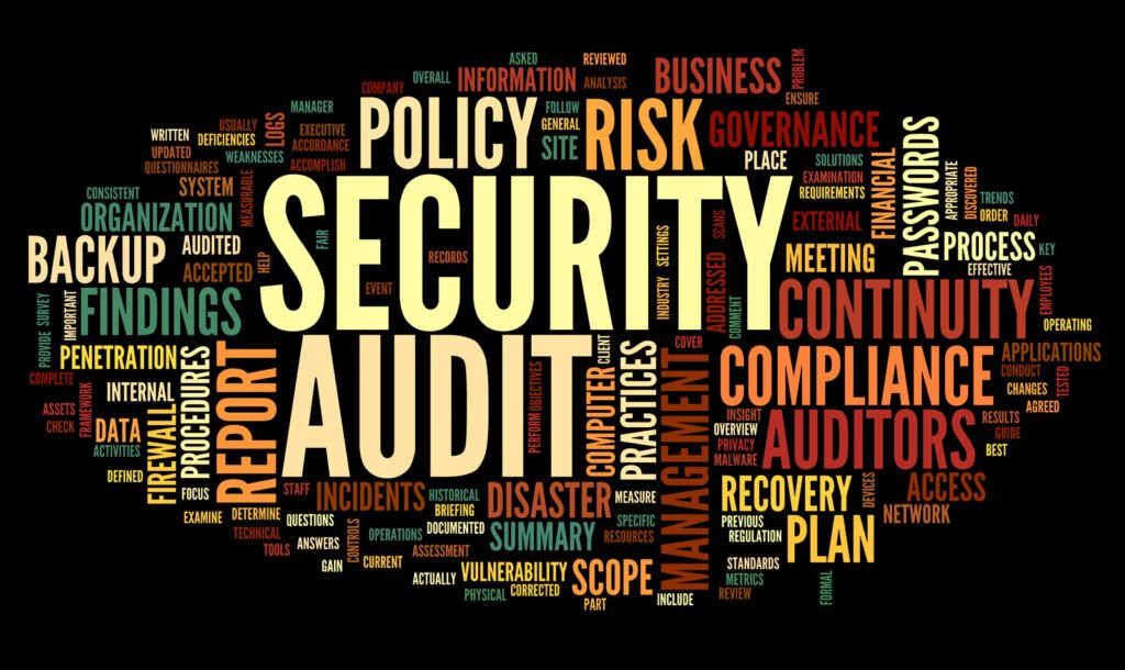 Word cloud with terms related to security audits, featuring security, audit, compliance, and risk management. Emphasizing aspects like policy, backup, and continuity, it also highlights key practices in penetration testing and security testing.